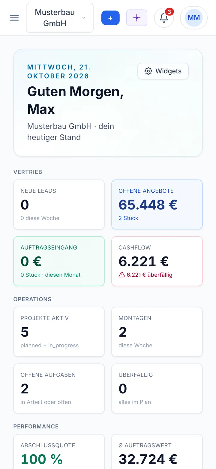 Dashboard auf dem Handy